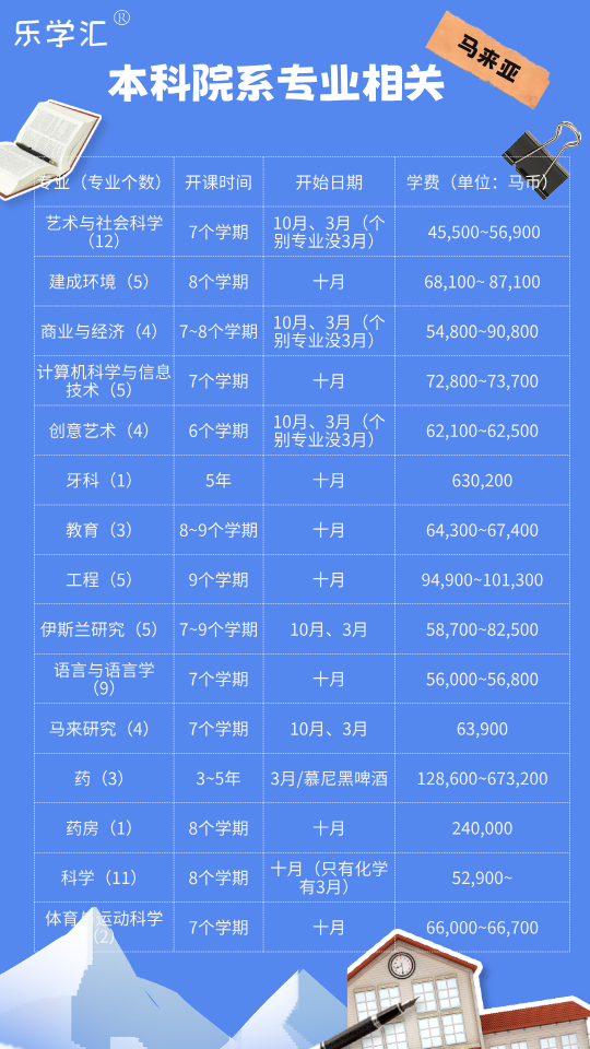 蓝色拼贴风中学寒假放假通知手机海报.png
